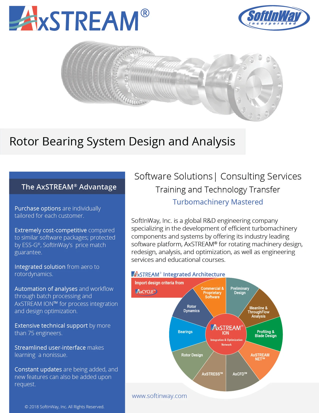 Rotor-Dynamics-Final_Page-1 Rotordynamics Brochure