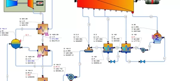 Flowchart showing a complex system diagram with various interconnected components, arrows, and symbols, depicting a process likely related to engineering or turbomachinery.