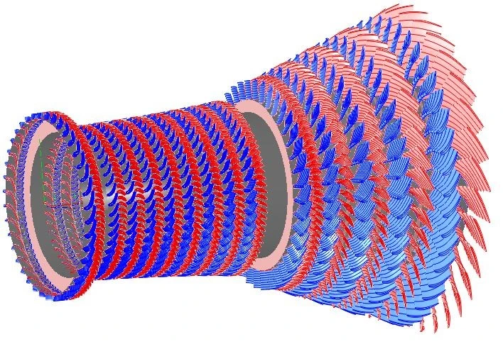 SoftInWay’s Role in Meeting the Future Needs of Steam Turbine Industry