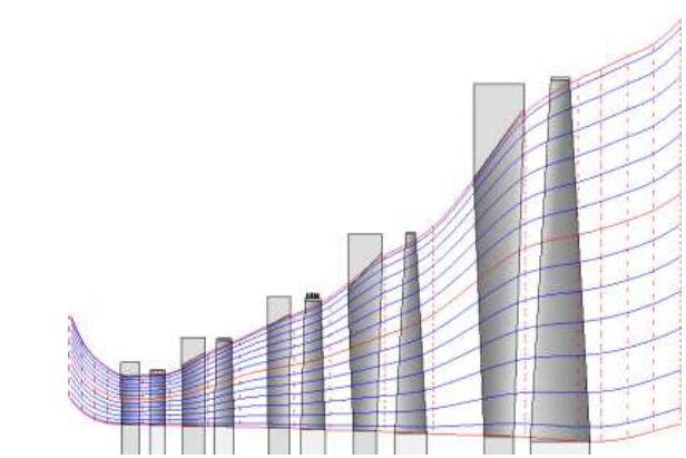 Stream lines of the flow in the powerful steam turbine LPC FP