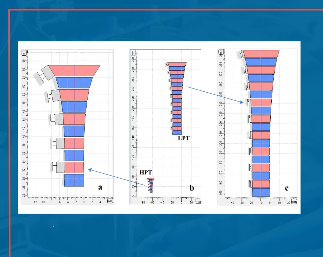 Study on Applicability of Radial-Outflow Turbine Type for 3 MW WHR Organic Rankine Cycle