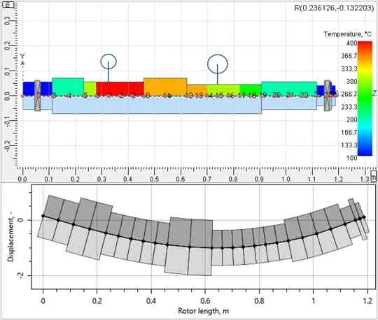 Axial or Radial? Selecting the Ideal Turbomachinery Configuration Considering Rotor Dynamic Constraints