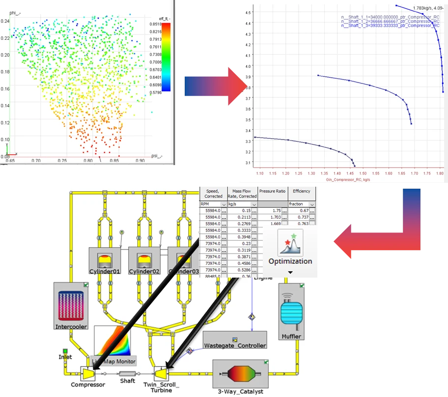 Webinar Image - Gamma and SoftInWay