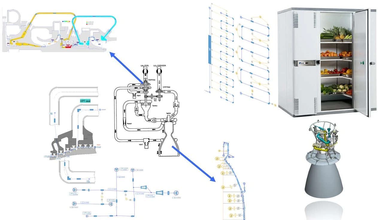 Webinar - Multiphase flow picture