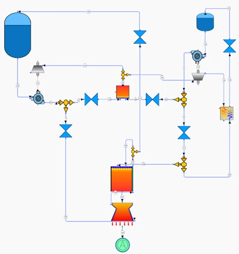 Ensuring Rocket Engine Reliability through Transient Simulations