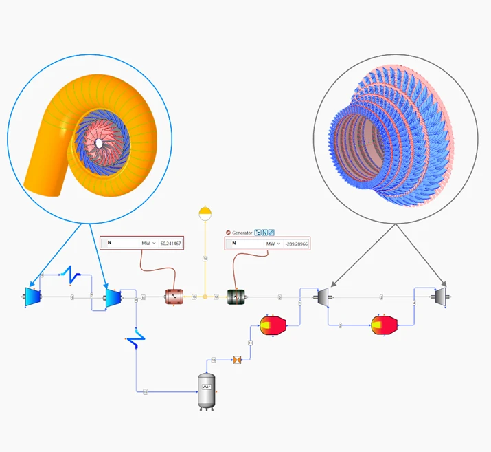 Diagram illustrating an engineering process with AxStream technology, showcasing labeled components and featuring detailed close-ups of spiraled structures in yellow and blue.