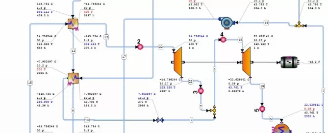 Flowchart of a mechanical system with various components, including gears, pipes, and gauges, connected by lines with directional arrows.