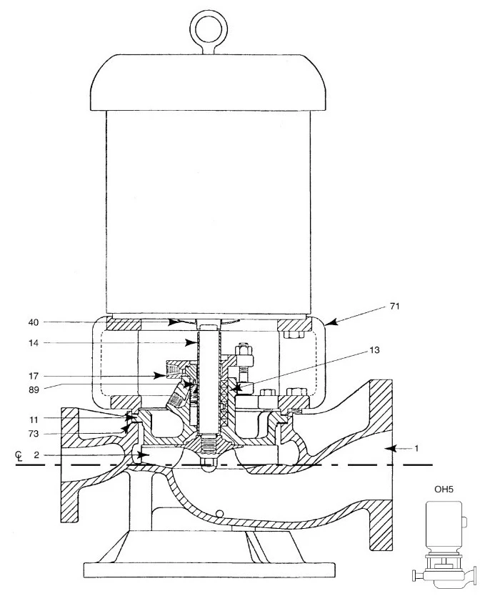 Vertical Pumps: What Are They, Where Are They Used and How To Design Them?