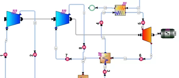 Diagram of a thermodynamic cycle with various components like turbines, heat exchangers, and pipes. Arrows indicate flow direction. Components are labeled numerically.