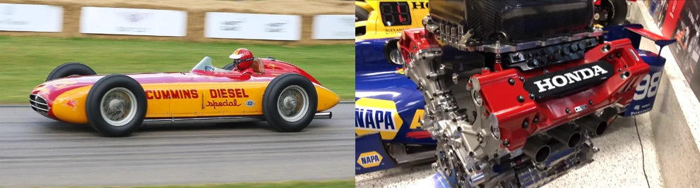 Turbomachinery in Racing
