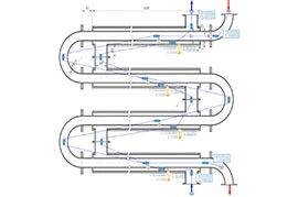Diagram of a conveyor system with multiple layered paths and directional arrows, showcasing the flow and junction points, much like a thermal-fluid system modeling setup.