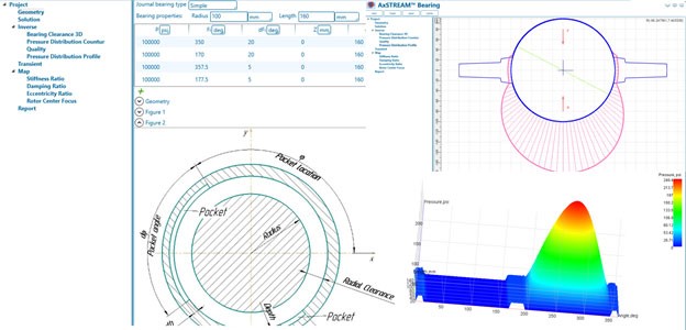 Technical software interface displaying graphs and data related to bearing design and analysis, including geometry, pressure distribution, and stiffness ratios.