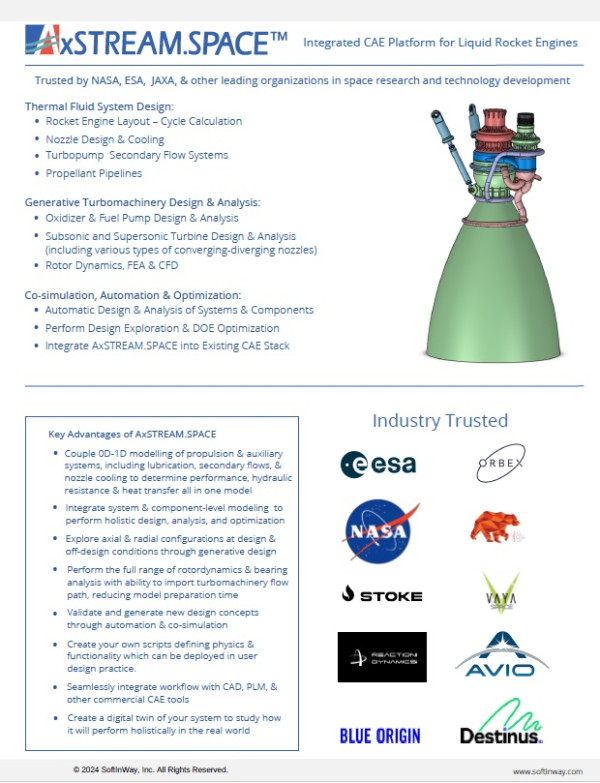 AxSTREAM Space Preview Image Space Brochure