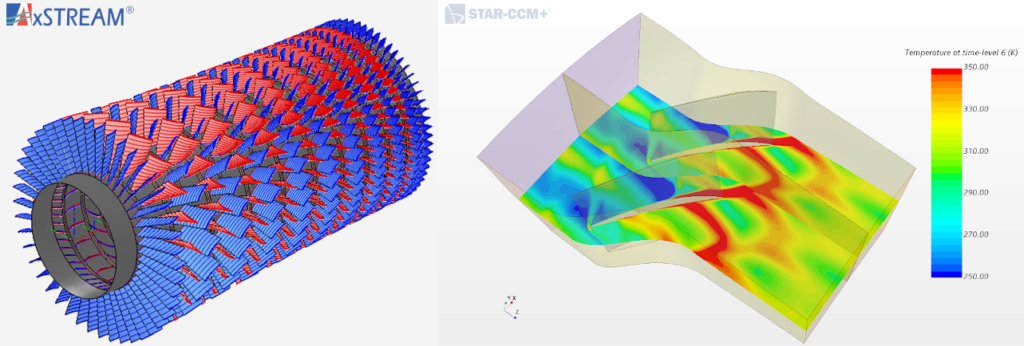 Diagram showing AxStream model of a turbine on the left and a heat flow simulation on the right with a temperature scale from 200 to 350 Kelvin.
