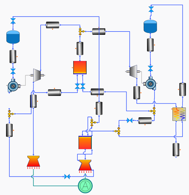 Rocket Cycles in AxSTREAM System Simulation