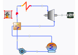 Simplified diagram of a Rankine cycle showing a pump, boiler, turbine, and condenser in sequence with connecting pipes.