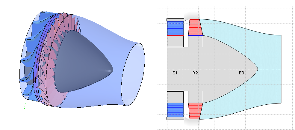 Exhaust Duct in the Axial Turbine