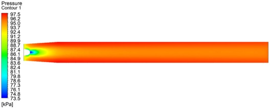 Figure 5 - Static pressure along the Exhaust duct (Meridional section)