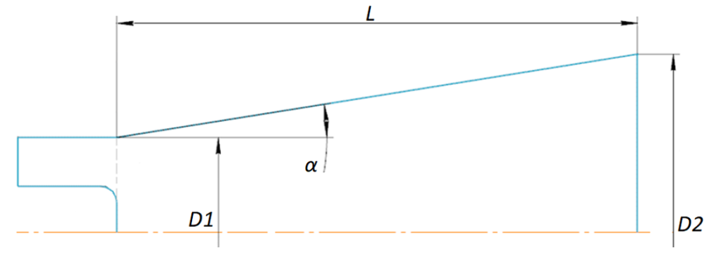 Figure 2 - Basic geometrical parameters of the conical diffuser