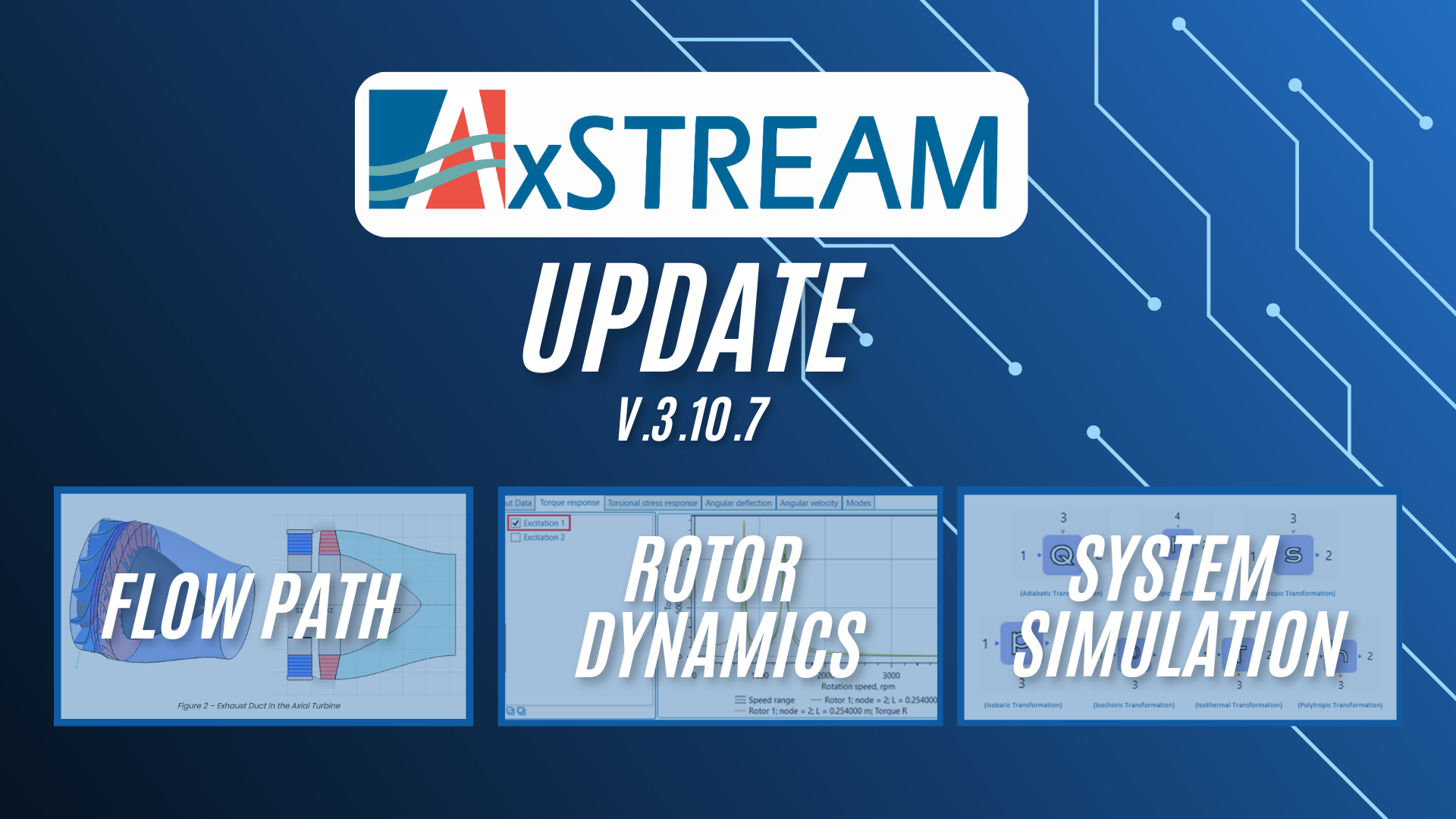 Streamline Your Turbomachinery & Thermal-fluid Design Experience with AxSTREAM’s Latest Features