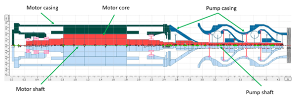 Figure 4. Model of vertical pump created in AxSTREAM RotorDynamicsTM