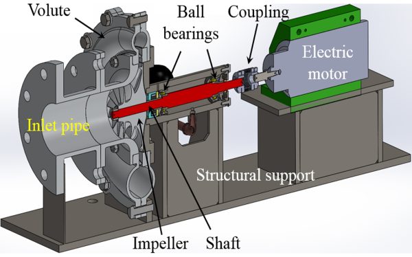 Figure 2. Single Stage Compressor 3D CAD Assembly with structural support [1].