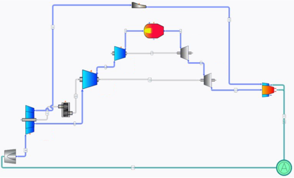 Figure 2: PW1127G engine modelled in AxSTREAM System Simulation™