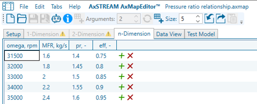 Fig. 9. Parameters for the Performance Map